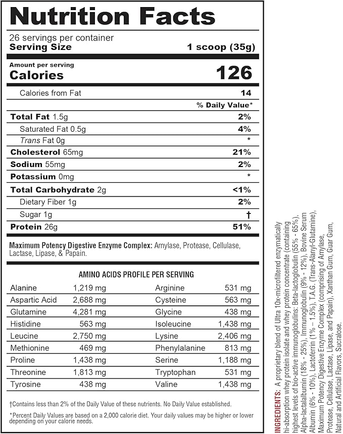 Metabolic Nutrition - Protizyme - Whey Protein Powder, High Protein, Low Carb, Low Fat with Digestive Enzymes, 24 Essential Vitamins and Minerals, Banana Creme, 2 Pound