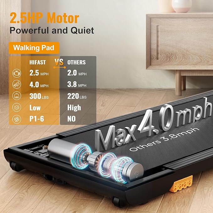 Walking Pad, 2.5HP Under Desk Treadmill for Home Office, 300 Lbs Capacity Portable Treadmills with Remote Control & LED Display, 2 in 1 Running Pad for Walking Jogging and Running