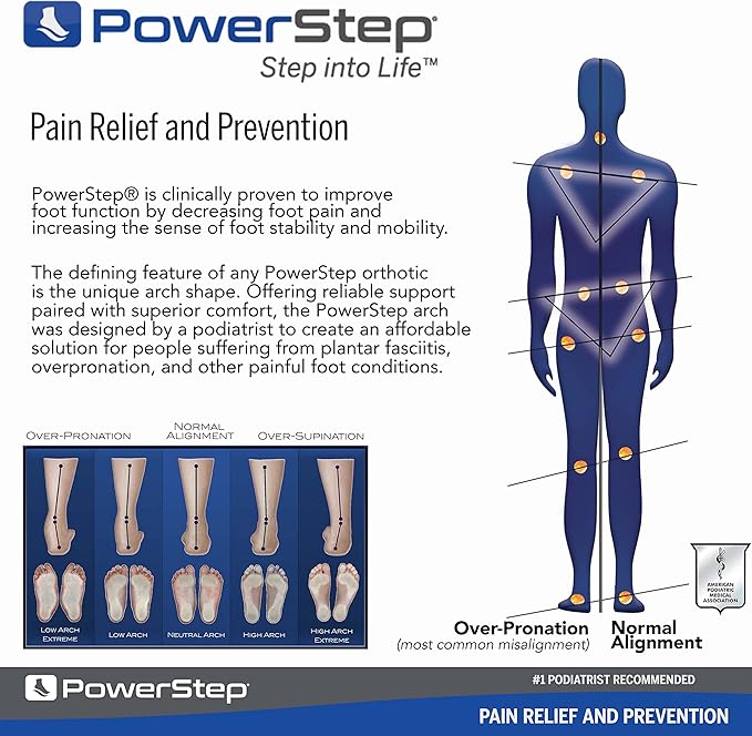 PowerStep Original Insoles - Arch Pain Relief Orthotics for Tight Shoes - Foot Support for Plantar Fasciitis, Mild Pronation and Foot & Arch Pain - Shoe Inserts for All - Made in USA (M 3-3.5 W 5-5.5)