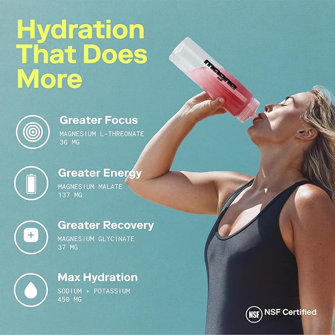 Magna Electrolyte Powder Drink Mix for Hydration, Energy & Focus Support with Magnesium L Threonate, Malate & Glycinate, Sodium, Potassium, Vitamin D, B6 & B12, Variety Pack Flavor, 14 Servings