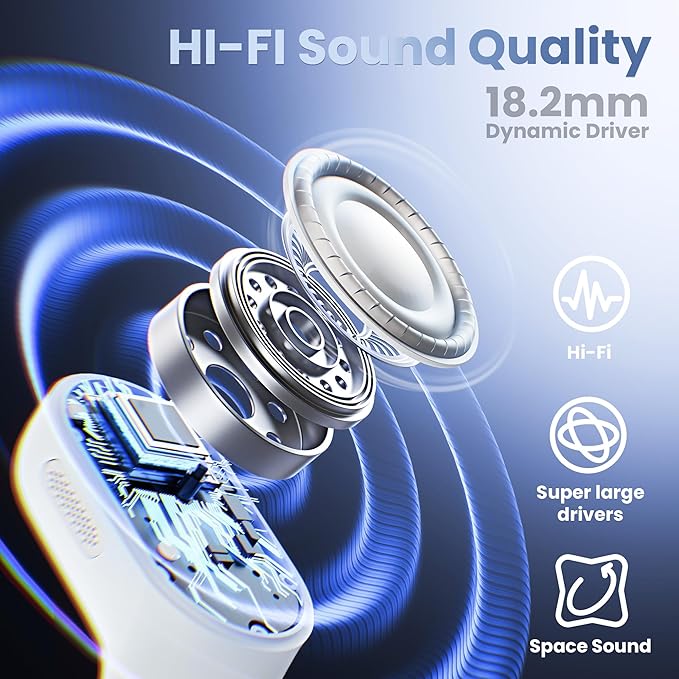 Open Ear Earbuds Wireless Bluetooth Headphones - 80Hrs Playtime Wireless Ear buds with 18.2mm Drivers Stereo Sound, Touch Control Earphones IPX7 Waterproof Bluetooth 5.4 for Running Fitness Workout