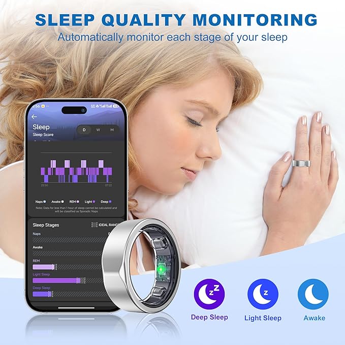 Smart Ring for Women Men - Titanium Fitness Tracker Ring with Heart Rate, Step Counting, Calories for iPhone and Android, No Subscription Fee (Sliver, 10)