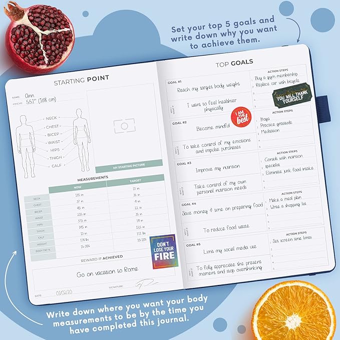 Clever Fox Wellness Planner - Weekly & Daily Health and Wellness Log, Food Journal & Meal Planner Diary for Calorie Counting, Notebook for Medical Condition Tracking, A5-Sized - Mystic Blue