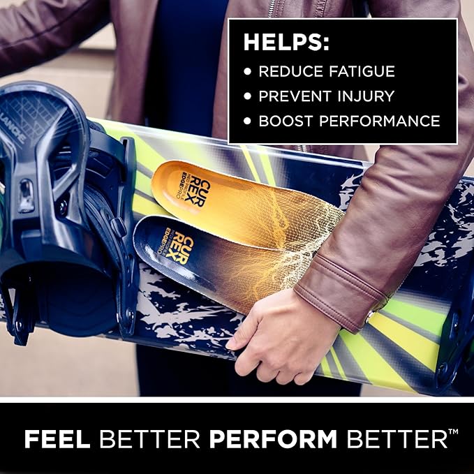 CURREX EdgePRO Insole - Men, Women & Youth Dynamic Support Insole - Shock Absorption, Cushioning, Anatomic Support & Super Grip - For Cross-Country Skiing, Downhill Skiing & Snowboarding