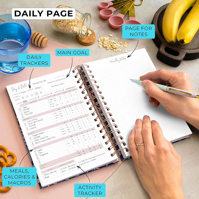 PLANBERRY Food Journal Premium – Nutrition Planner – Diet & Calorie Tracker – Meal & Exercise Diary – Weight Loss Journal (Wild Purple)