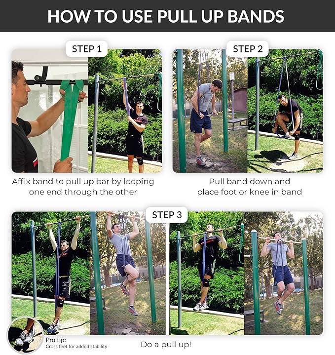 Functional Fitness Pull Up Assist Resistance Bands | Heavy Duty Exercise Bands for Powerlifting, Mobility, and Stretching | Travel Friendly Resistance Bands for Workout