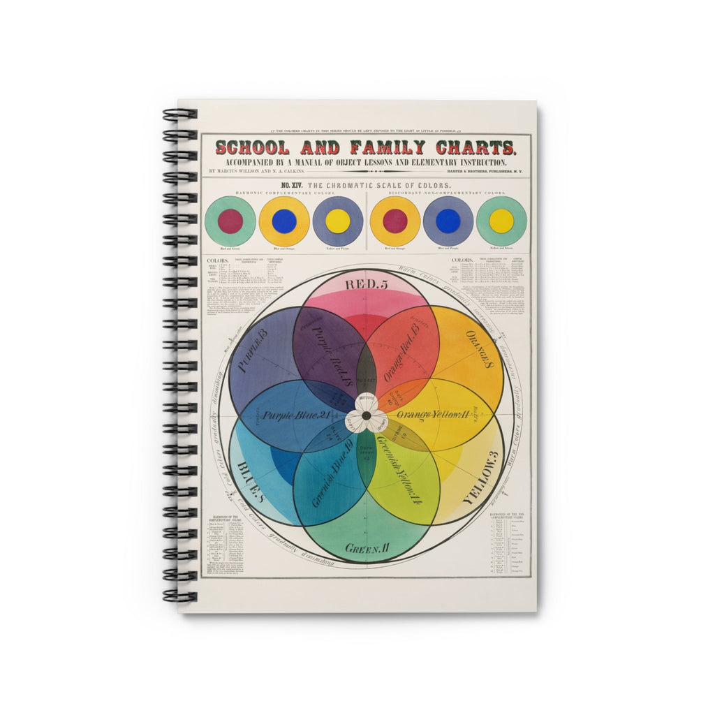 The Art History Collection: The Chromatic Scale of Colors Spiral Notebook - Lined Pages