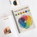 The Art History Collection: The Chromatic Scale of Colors Spiral Notebook - Lined Pages