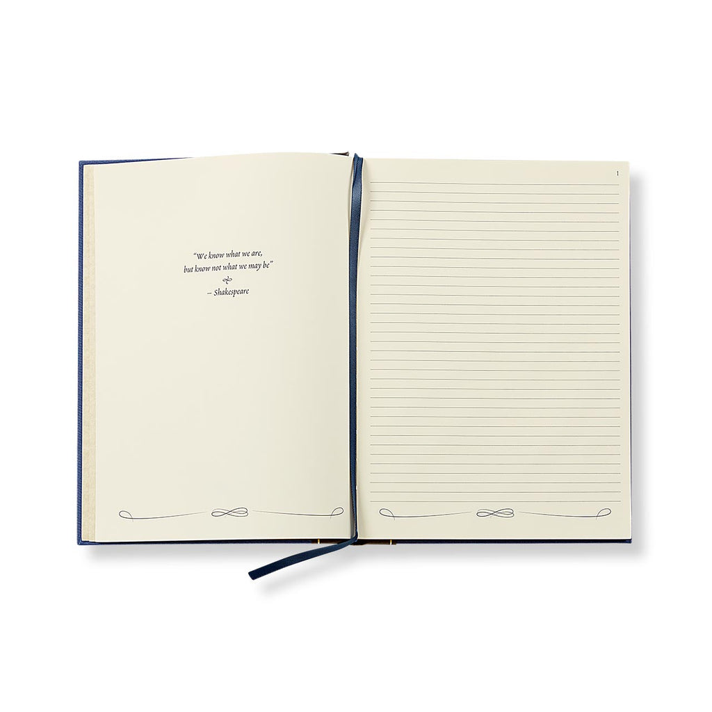 Shakespearean Folio Journal