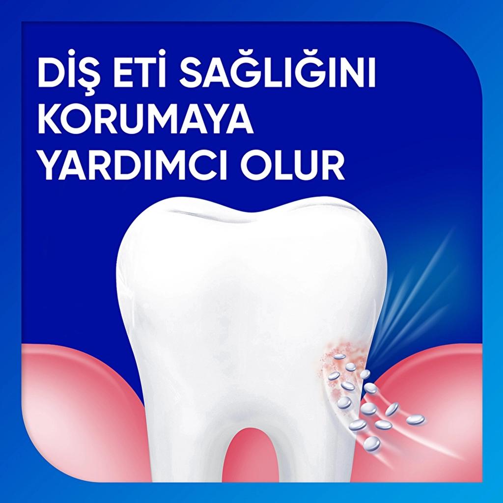 Sensodyne Sensitivity and Gum Toothpaste 75 ml