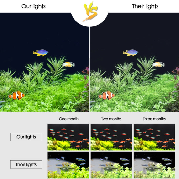 XY-15N/K Aquarium Glass Fish Tank LED Aquatic Bracket Lamp, US Plug(White Blue)