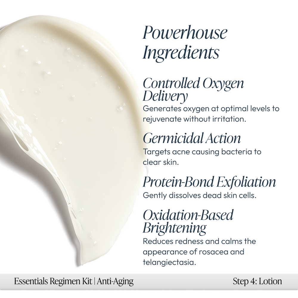 Anti-Aging Regimen Bundle | Circadia