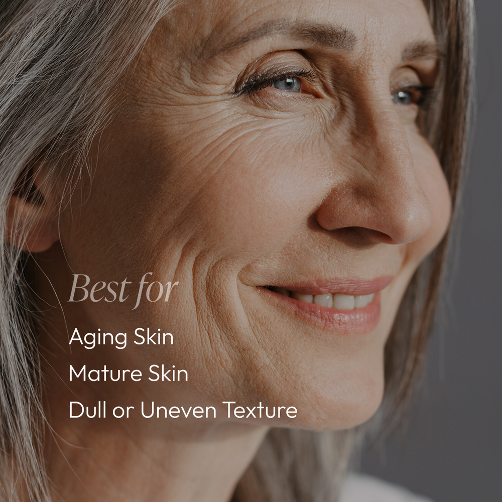 Anti-Aging Regimen Bundle | Circadia