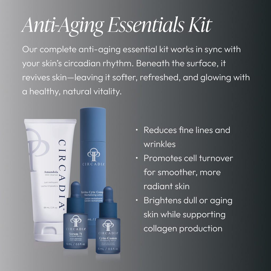 Anti-Aging Regimen Bundle | Circadia