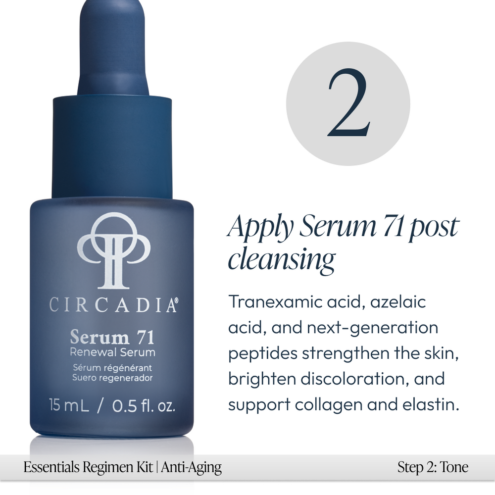 Anti-Aging Regimen Bundle | Circadia