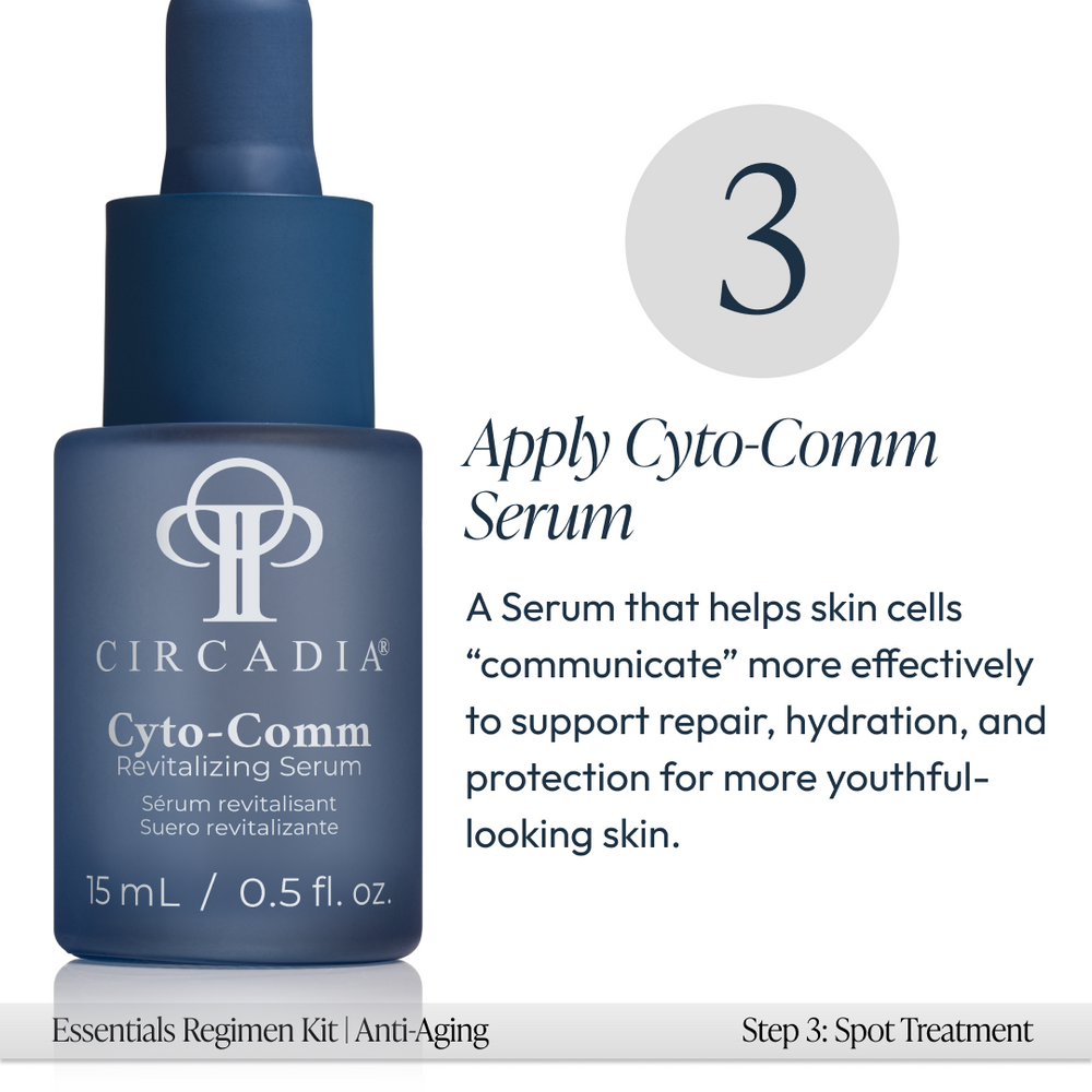 Anti-Aging Regimen Bundle | Circadia