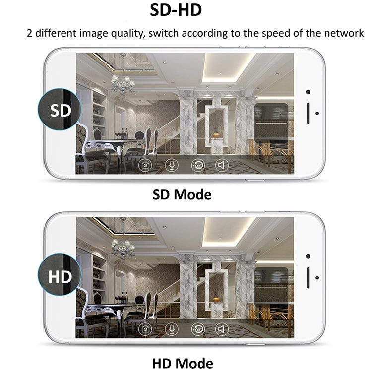 YH001 720P HD 1.0 MP Wireless IP Camera, Support Infrared Night Vision / Motion Detection / APP Control, EU Plug