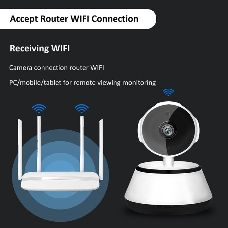 YH001 720P HD 1.0 MP Wireless IP Camera, Support Infrared Night Vision / Motion Detection / APP Control, UK Plug