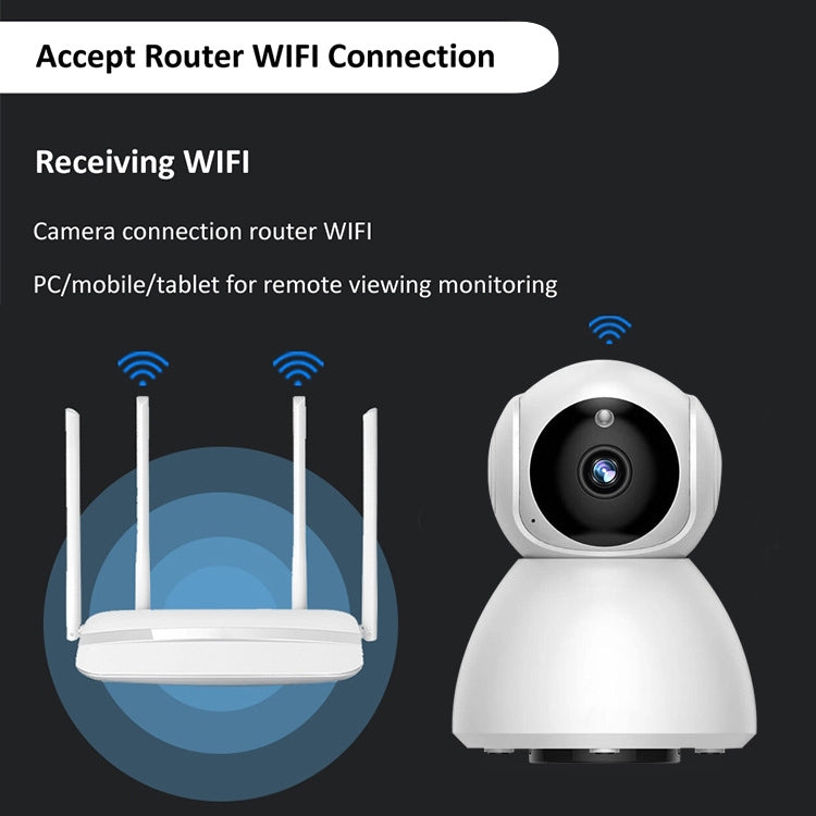 720P HD 1.0 MP Wireless IP Camera, Support Infrared Night Vision / Motion Detection / APP Control, US Plug