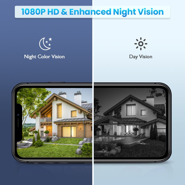 T16 1080P Full HD 4G (EU Version) Network Monitoring Solar Powered Camera, Support PIR + Radar Alarm, Night Vision, Two Way Audio, TF Card
