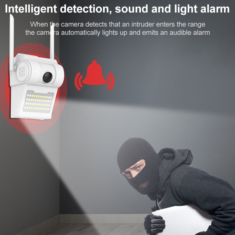 DP14 2.0 Million Pixels 1080P HD Wall Lamp Smart Camera, Support Full-color Night Vision / Motion Detection / Voice Intercom / TF Card, US Plug
