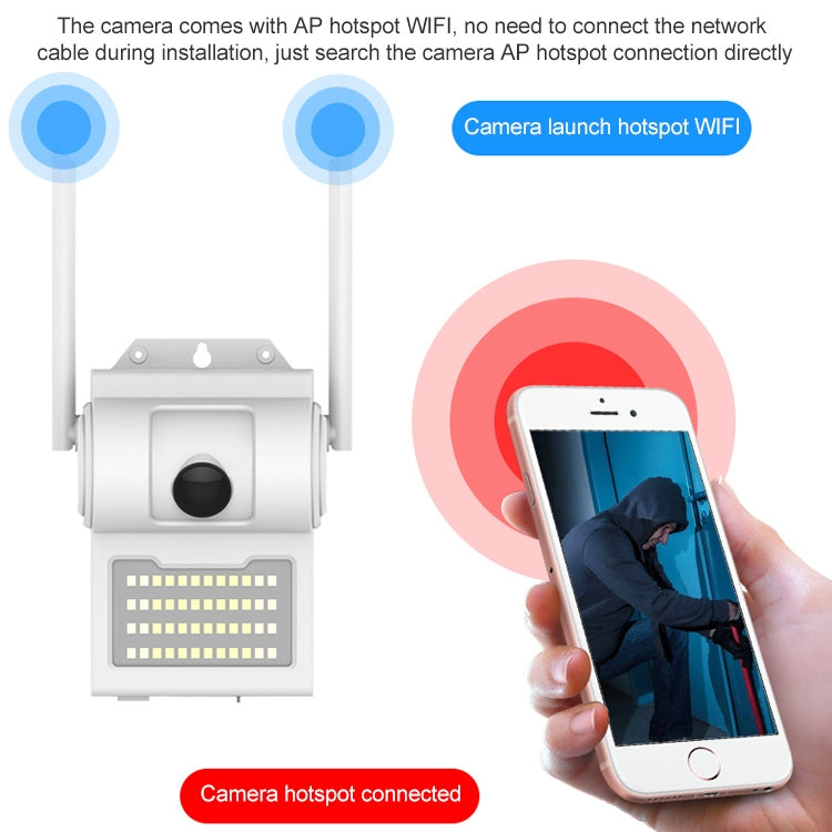 DP14 2.0 Million Pixels 1080P HD Wall Lamp Smart Camera, Support Full-color Night Vision / Motion Detection / Voice Intercom / TF Card, EU Plug