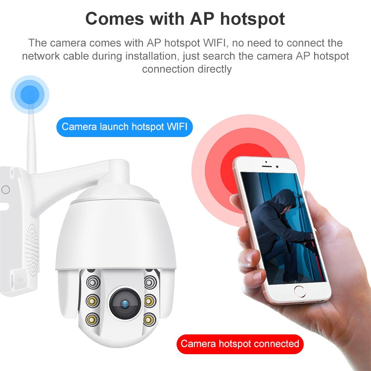 QX2 1080P HD 360 Degrees Panoramic WiFi Day and Night Full-color IP66 Waterproof Smart Camera, Support Motion Detection / Two-way Voice / TF Card, UK Plug