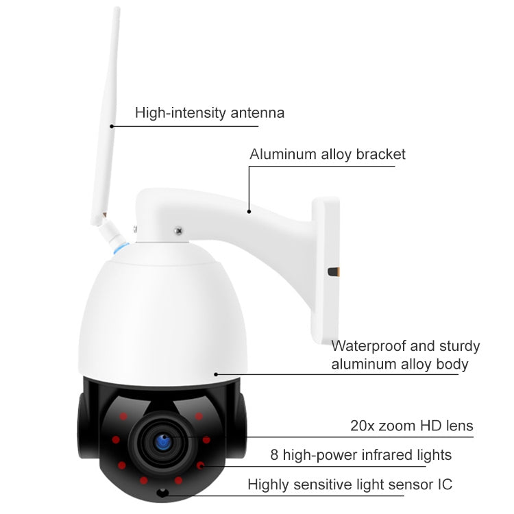 QX5 4G (US Version) 2.0 Million Pixels 1080P HD 20X Zoom Dome Smart Camera, Support Infrared Night Vision / Motion Detection / Voice Intercom / TF Card, EU Plug