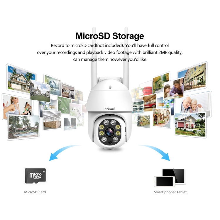 Sricam SP028 1080P HD Outdoor PTZ Camera, Support Two Way Audio / Motion Detection / Humanoid Detection / Color Night Vision / TF Card, UK Plug