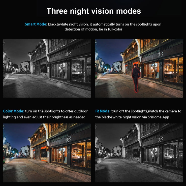 Sricam SP028 1080P HD Outdoor PTZ Camera, Support Two Way Audio / Motion Detection / Humanoid Detection / Color Night Vision / TF Card, UK Plug
