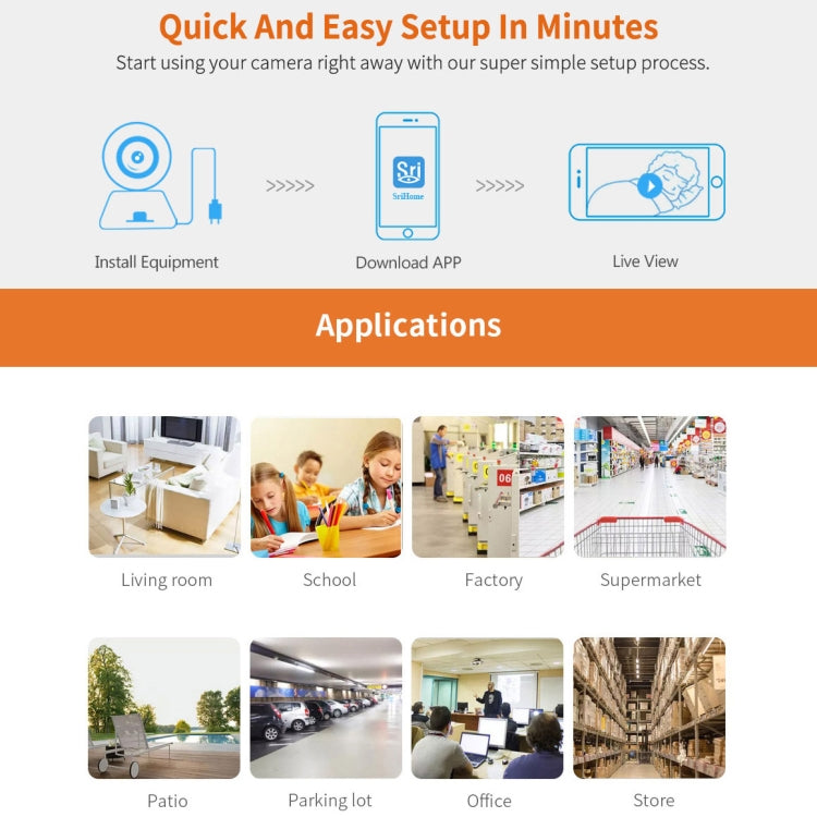 SriHome SH025 2.0 Million Pixels 1080P HD AI Auto-tracking IP Camera, Support Two Way Audio / Motion Tracking / Humanoid Detection / Night Vision / TF Card, UK Plug
