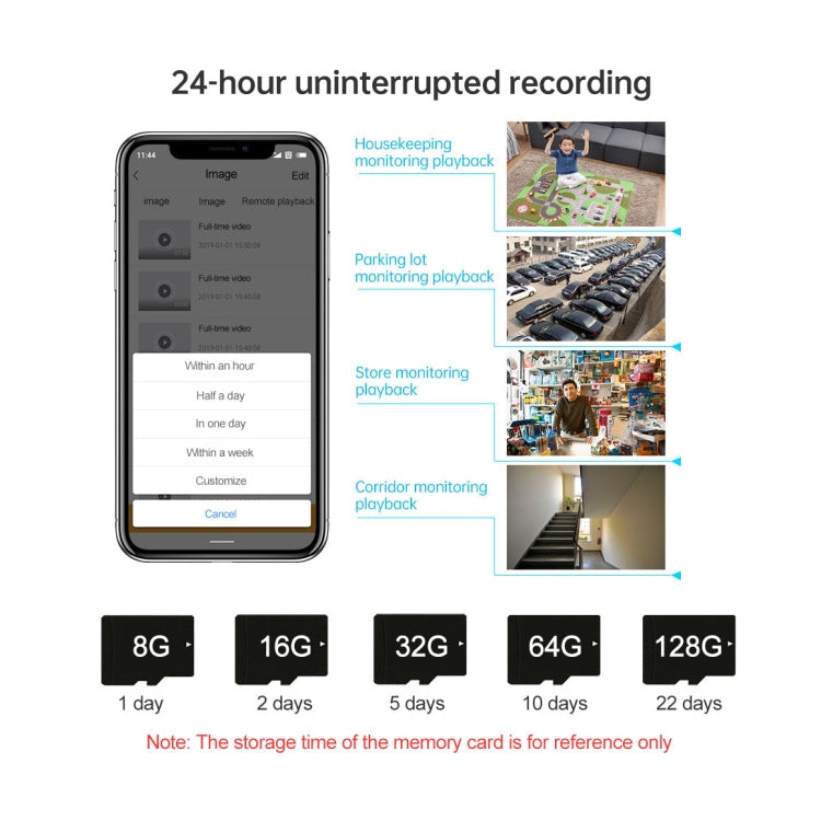SriHome SH025 2.0 Million Pixels 1080P HD AI Auto-tracking IP Camera, Support Two Way Audio / Motion Tracking / Humanoid Detection / Night Vision / TF Card, UK Plug
