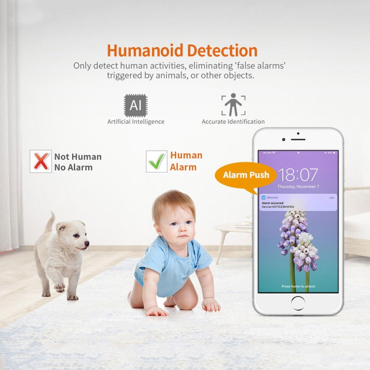 SriHome SH025 2.0 Million Pixels 1080P HD AI Auto-tracking IP Camera, Support Two Way Audio / Motion Tracking / Humanoid Detection / Night Vision / TF Card, UK Plug