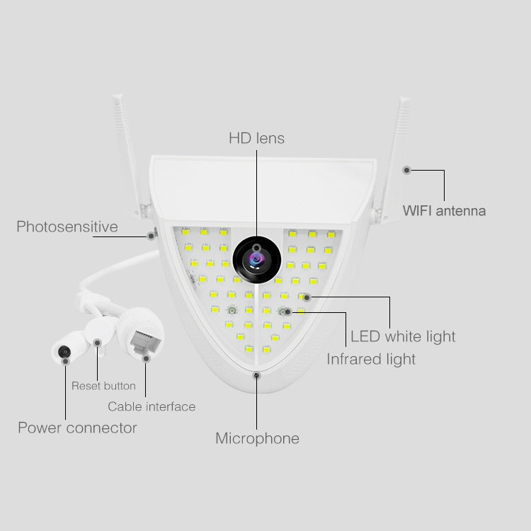 DP16 2.0 Megapixel 42 LEDs Garden Light Smart Camera, Support Motion Detection / Night Vision / Voice Intercom / TF Card, EU Plug