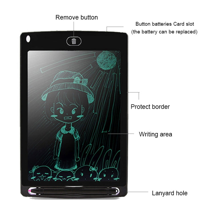 Portable 8.5 inch LCD Writing Tablet Drawing Graffiti Electronic Handwriting Pad Message Graphics Board Draft Paper with Writing Pen(White)