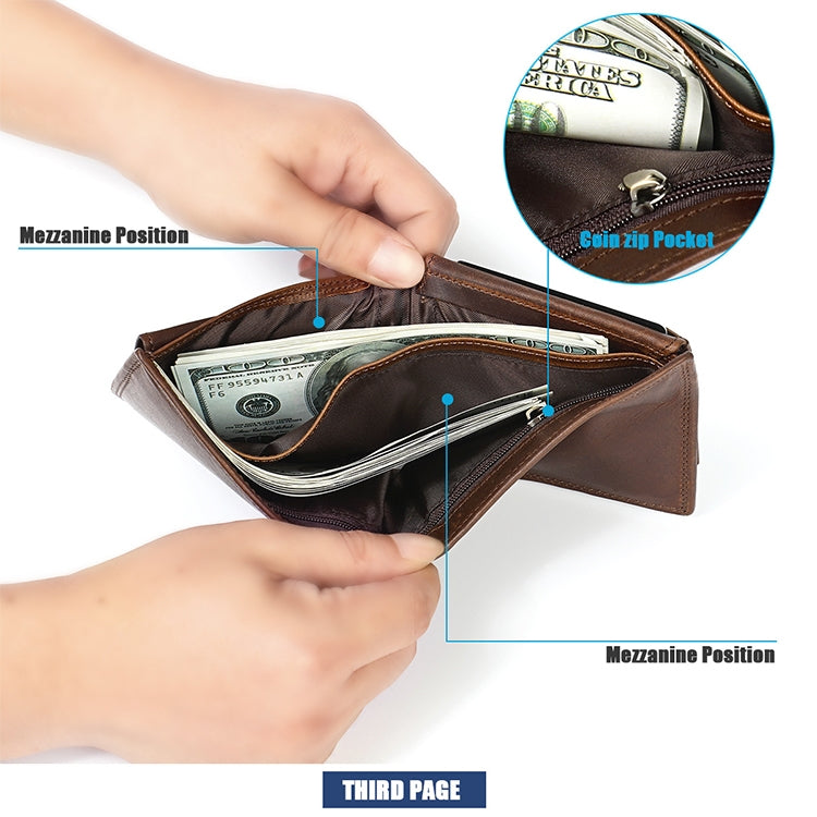 8020 Horizontal Retro Crazy Horse Texture Leather Anti-magnetic RFID Wallet Clutch Bag for Men, with Card Slots(Brown)