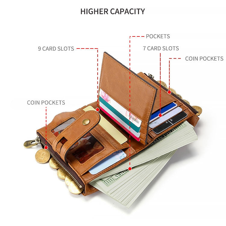 LT3539 Cowhide Leather Zipper Buckle Anti-magnetic RFID Wallet Clutch Bag for Men, with Card Slots & Shoulder Strap(Blue)