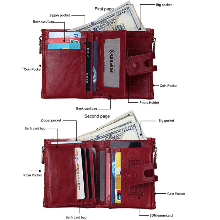 Genuine Cowhide Leather Crazy Horse Texture Zipper 3-folding Card Holder Wallet RFID Blocking Coin Purse Card Bag Protect Case for Men, Size: 12*9.5*3.5cm(Red)