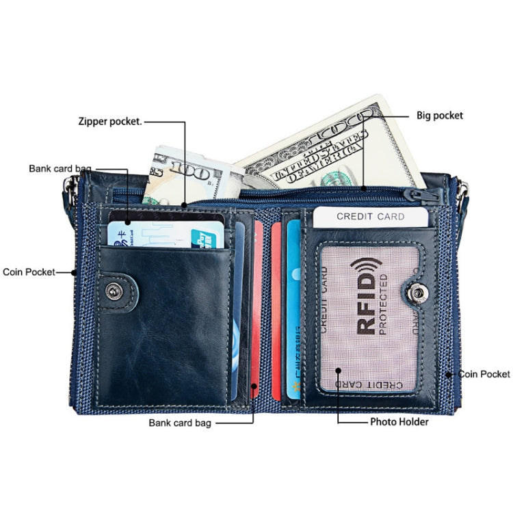 Genuine Cowhide Leather Crazy Horse Texture Dual Zipper Short Style Card Holder Wallet RFID Blocking Card Bag Protect Case for Men, Size: 12.1*9.4*2.7cm(Blue)