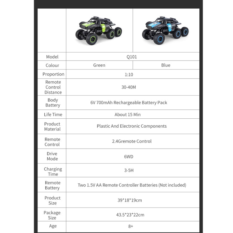 JJR/C Q101 1:10 2.4G 6 Drive Remote Control Car Off-Road Vehicles(Green)