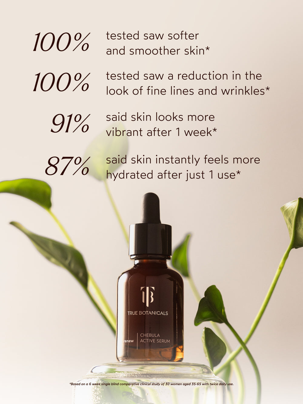 Chebula Active Serum | True Botanicals