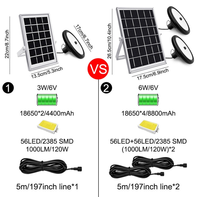 Smart Induction 56LEDs Solar Light Indoor and Outdoor Garden Garage LED Lamp, Light Color:White Light(White)