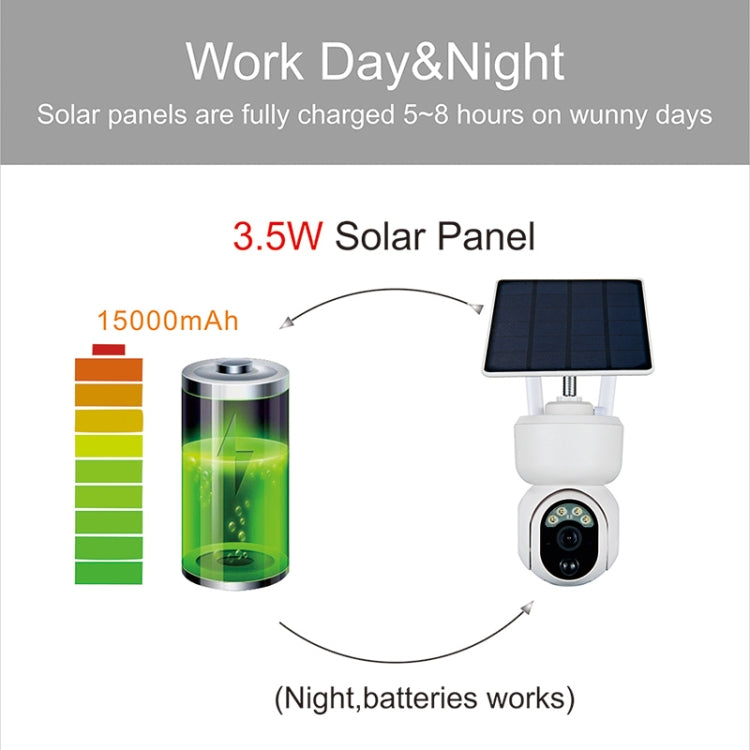 T24 1080P IP65 Waterproof Solar Smart PTZ Camera, Support Full-color Night Vision & Two-way Voice Intercom & AI Humanoid Detection Alarm, 4G European Version