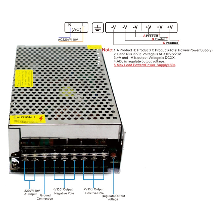 S-240-12 DC12V 20A 240W LED Regulated Switching Power Supply, Size: 200 x 110 x 49mm