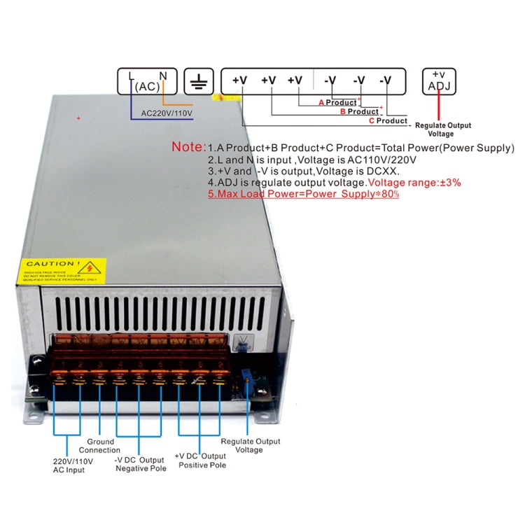S-1000-48 DC48V 20.8A 1000W LED Light Bar Monitoring Security Display High-power Lamp Power Supply, Size: 245 x 125 x 65mm