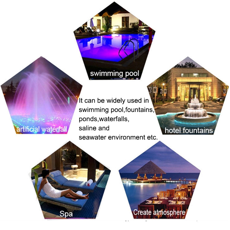 6W LED Stainless Steel Wall-mounted Pool Light Landscape Underwater Light(Colorful Light + Remote Control)
