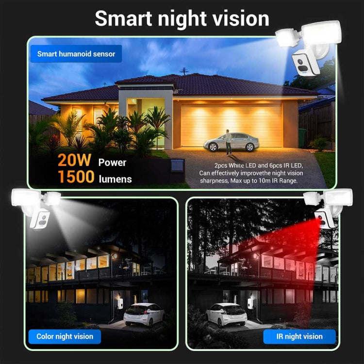ESCAM QF612 3MP WiFi IP Camera & Floodlight, Support Night Vision / PIR Detection(UK Plug)