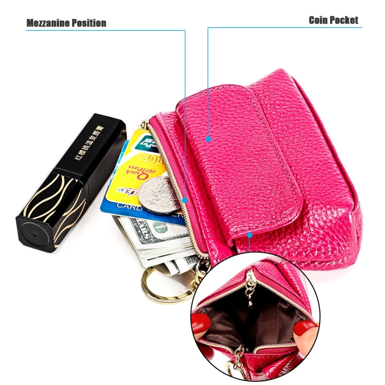 2017 Litchi Texture Genuine Leather Hand Held Small Wallet for Ladies(Yellow)