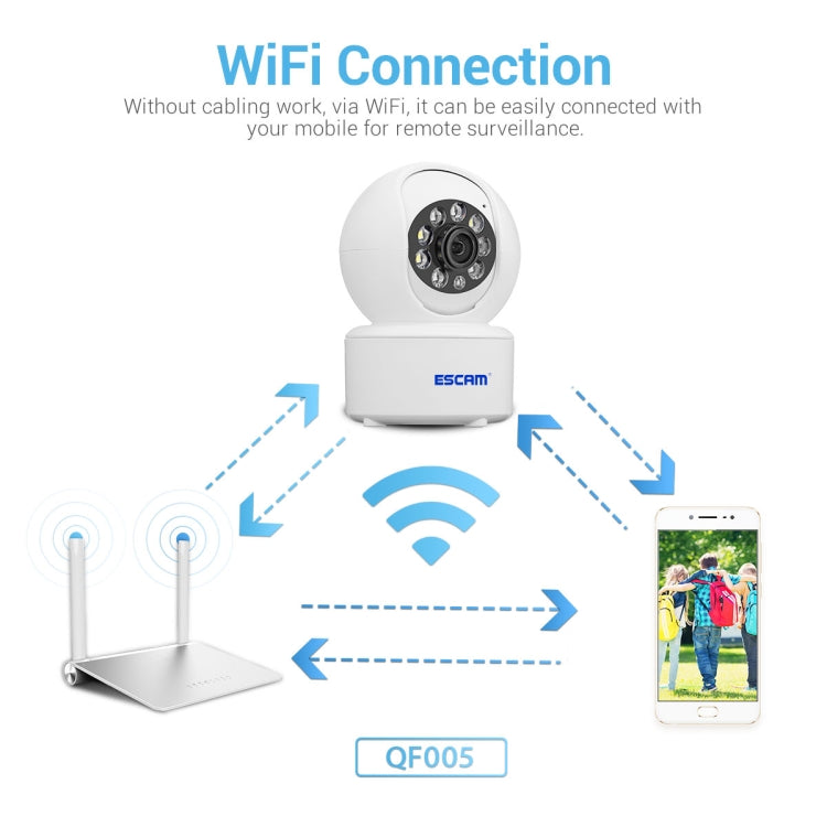 ESCAM QF005 4MP Indoor HD WiFi Pan-tilt Camera, Support Motion Detection / Two-way Audio / Night Vision(AU Plug)