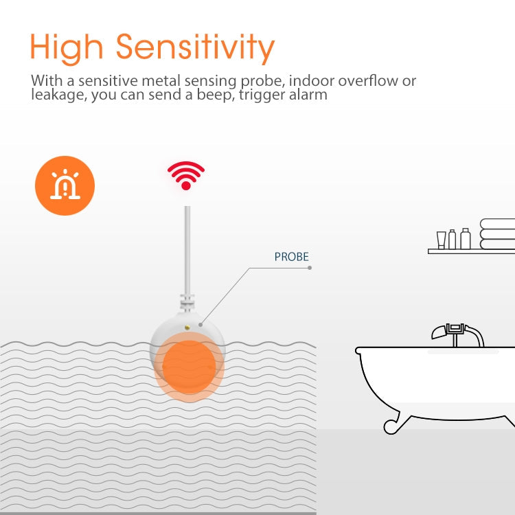 NEO NAS-WS02B ZigBee Water Sensor Flood Sensor